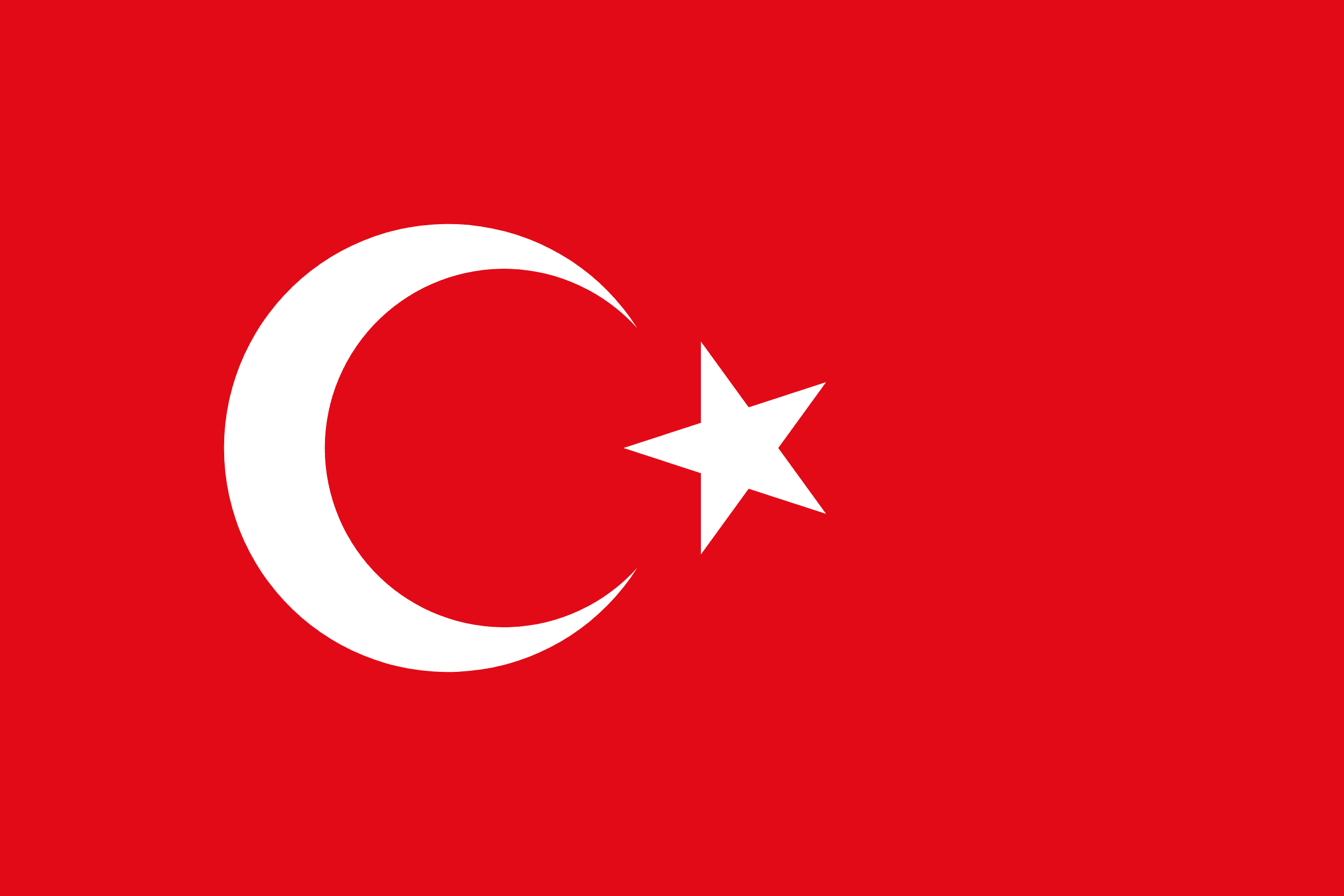 Turcja